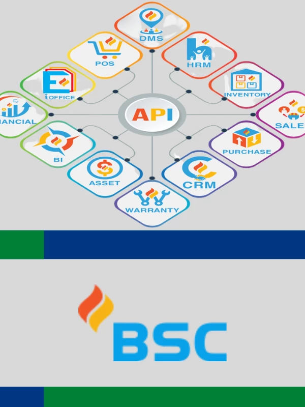 Công ty phần mềm BSC