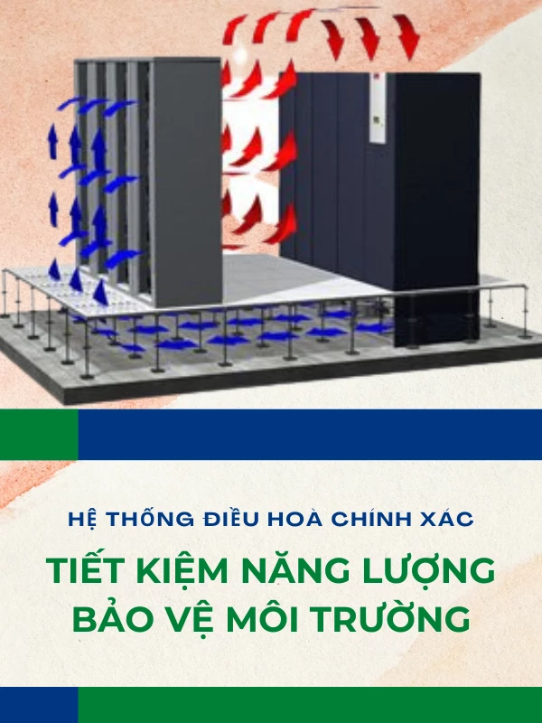 Lợi ích của hệ thống điều hòa chính xác