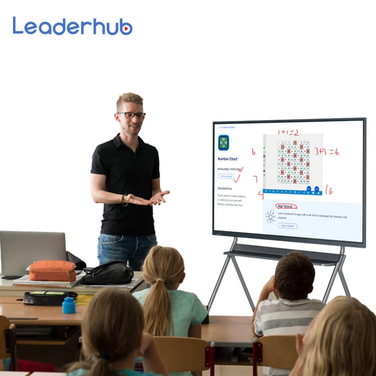 Màn hình tương tác Leaderhub