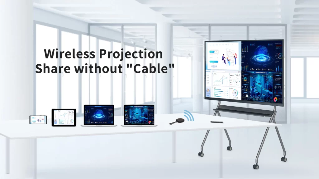 Màn hình tương tác Leaderhub