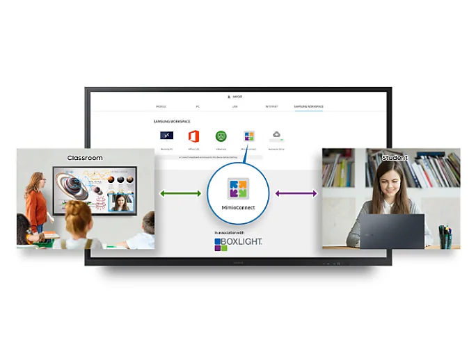 Màn hình tương tác Samsung