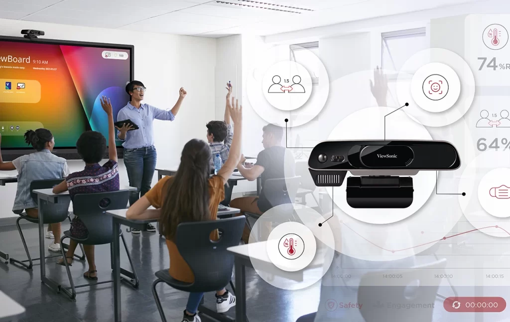 Màn hình tương tác ViewSonic