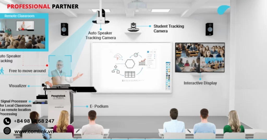 Hệ thống âm thanh