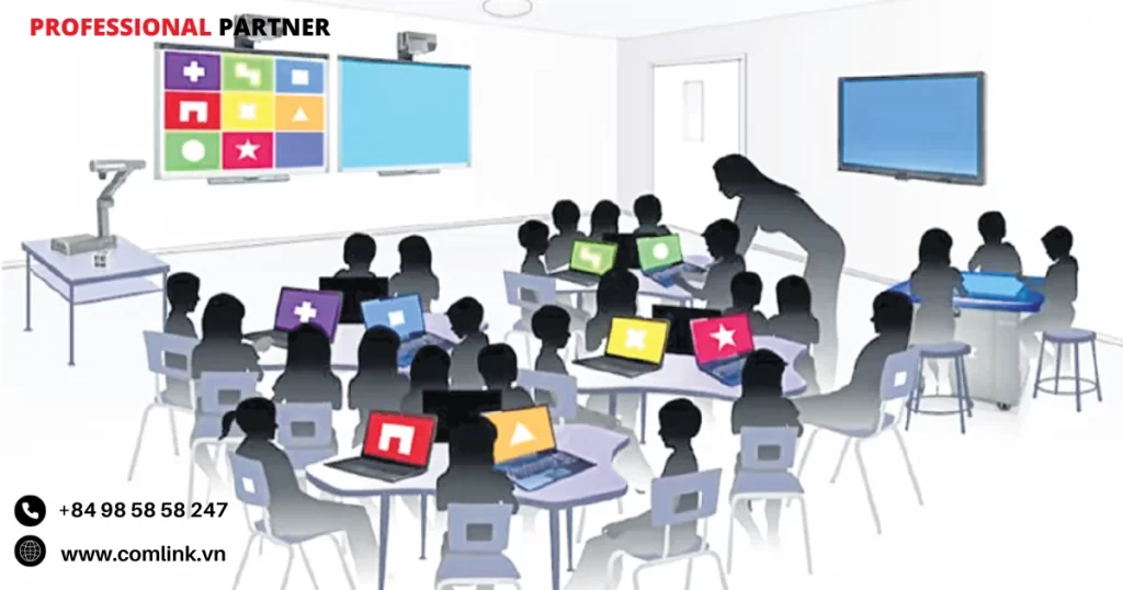 Hệ thống màn hình máy chiếu