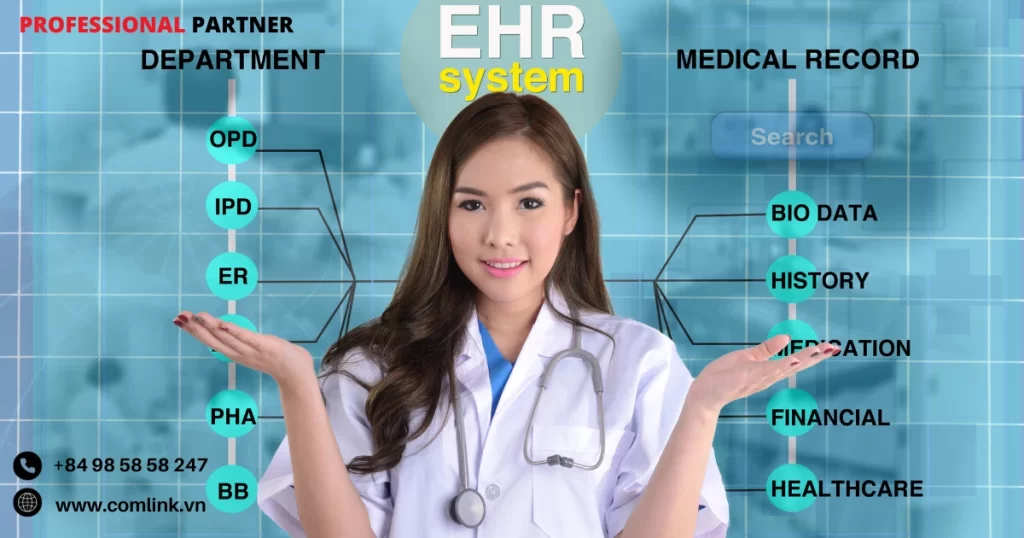 Chăm sóc sức khỏe kỹ thuật số