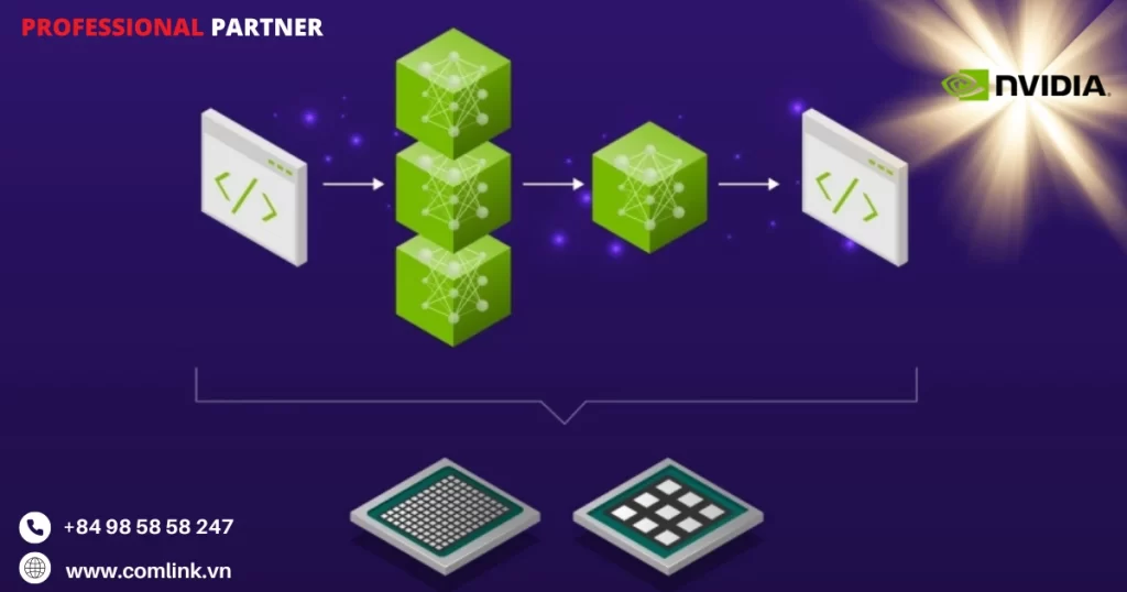Nvidia Triton Inference Server