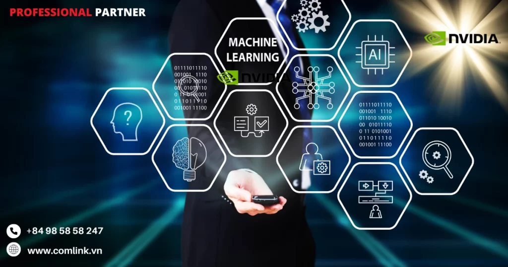 Phương pháp sử dụng