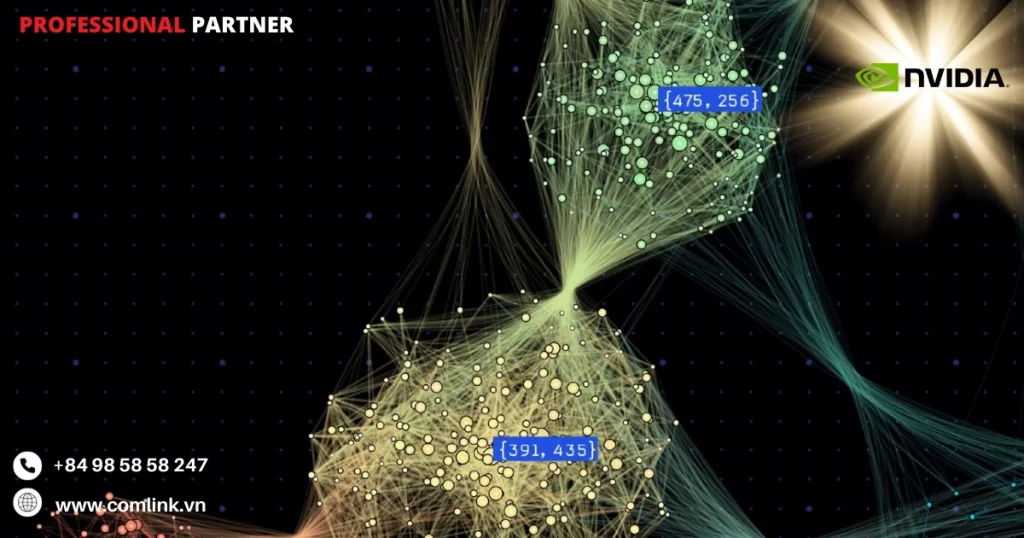 Sức mạnh của GPU
