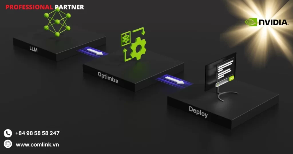 Thực hiện quá trình suy luận