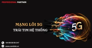 Mạng lõi 5G