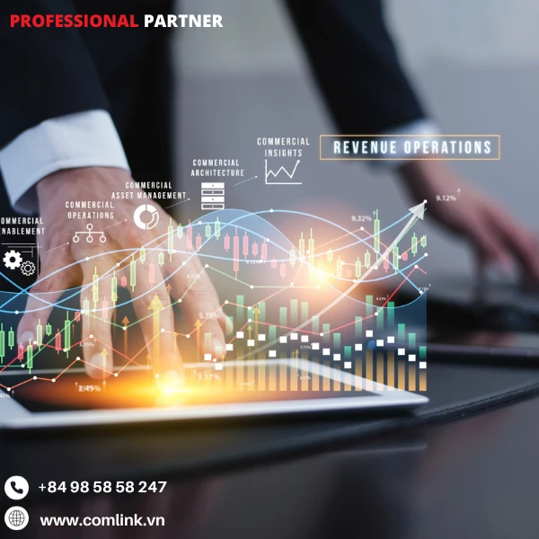 Tối ưu hóa phần mềm