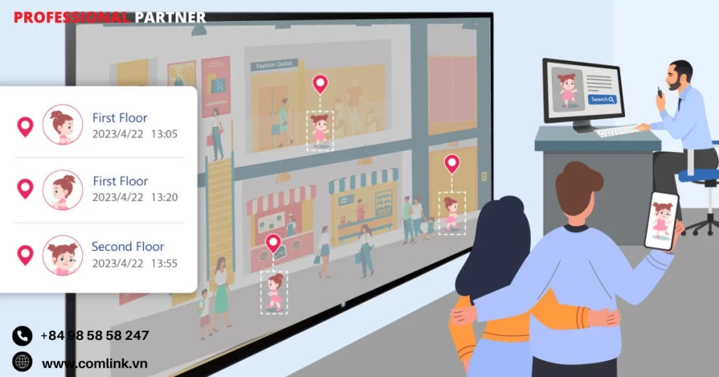 Chức năng VMS Plugin