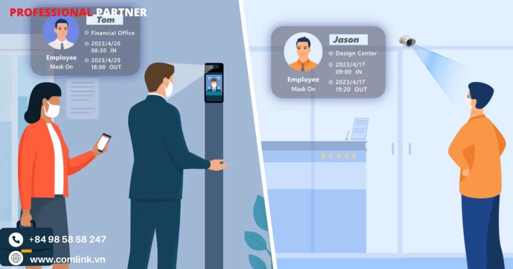 Chức năng kiểm soát truy cập