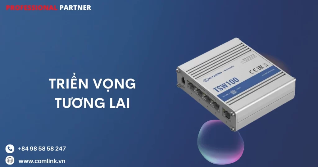 Triển vọng tương lai