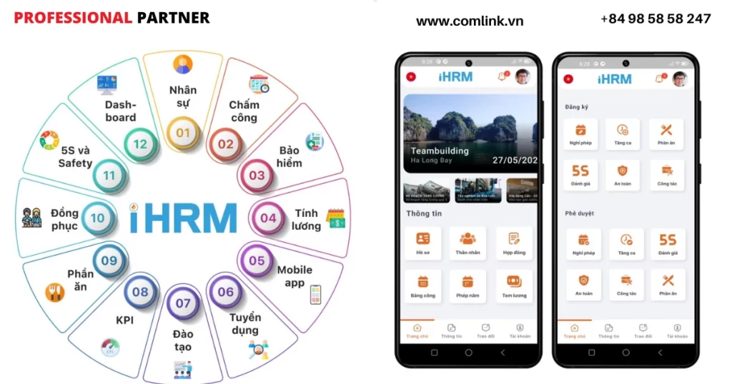 Chức năng của phần mềm