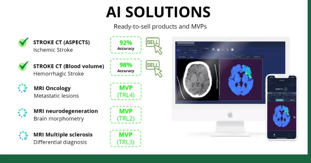 Lợi ích khi ứng dụng AI