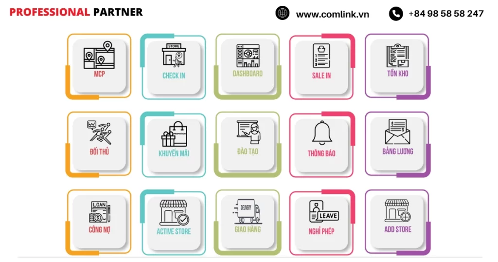 Tính năng cho Sale Admin