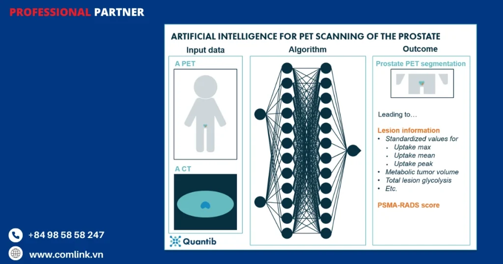 Chụp cắt lớp phát xạ vị trí PET