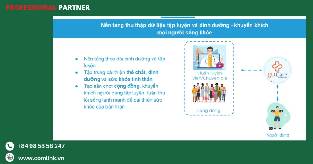 Tính năng giải pháp theo dõi tập luyện