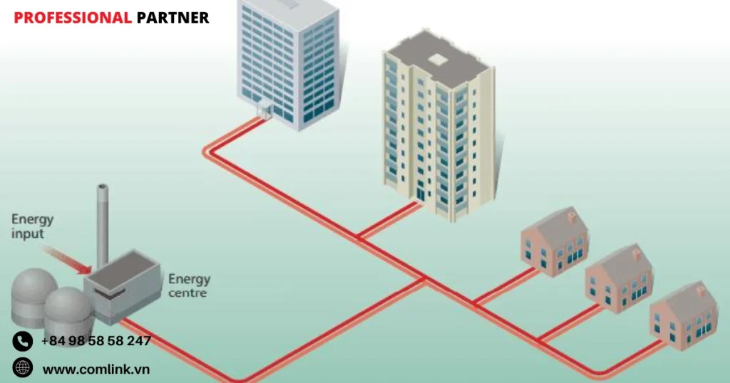 Ưu điểm của hệ thống sưởi ấm