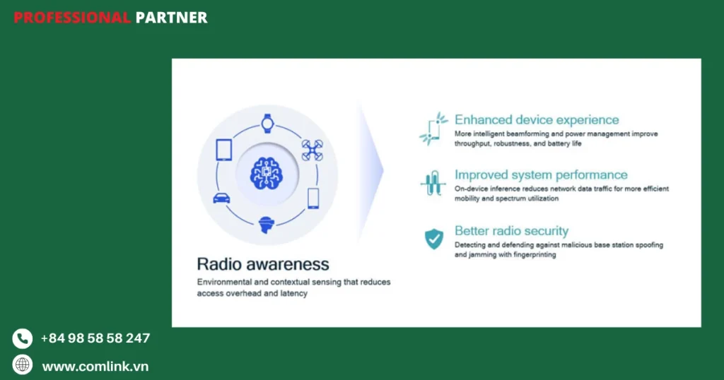 Giải quyết khó khăn của mạng 5G