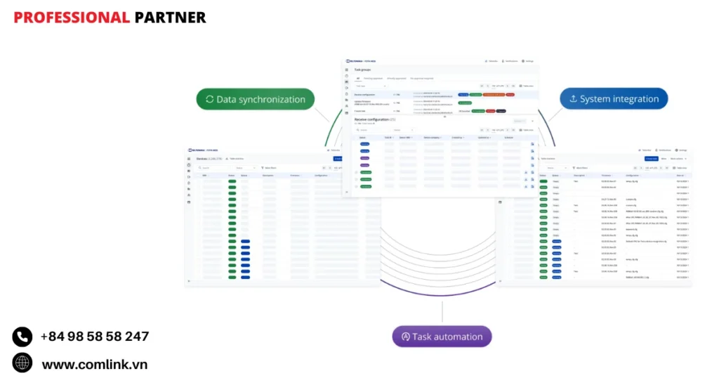 Giám sát thiết bị GPS thời gian thực