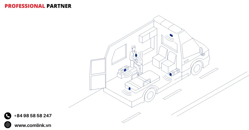 Giám sát trong dịch vụ cấp cứu y tế