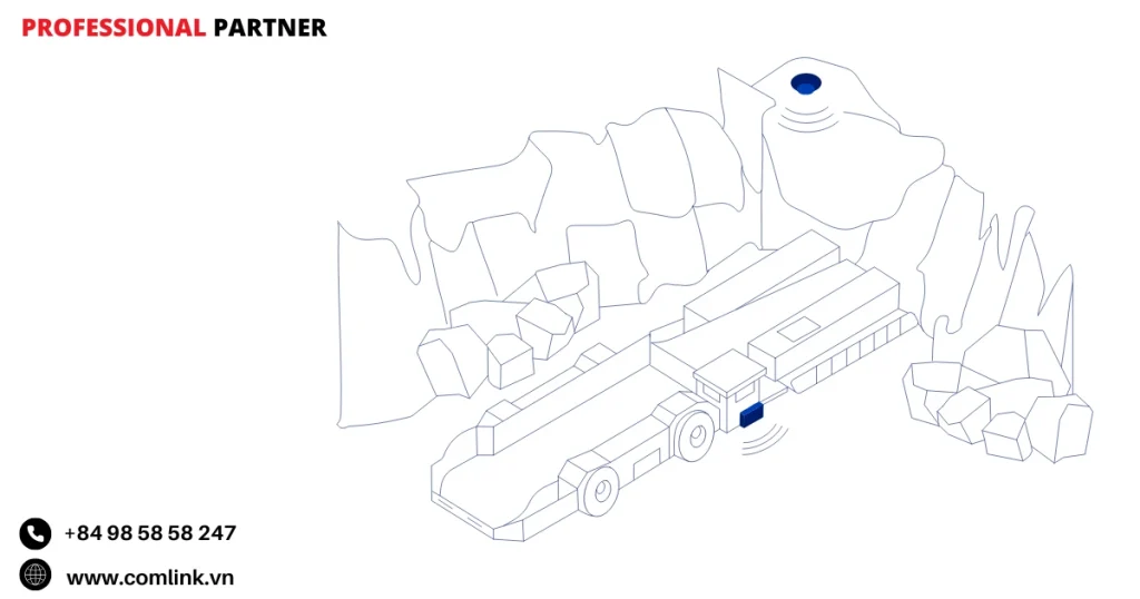 Giám sát trong khai thác mỏ