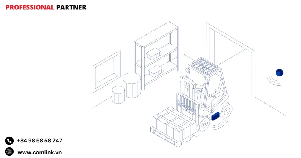 Giải pháp giám sát trong kho