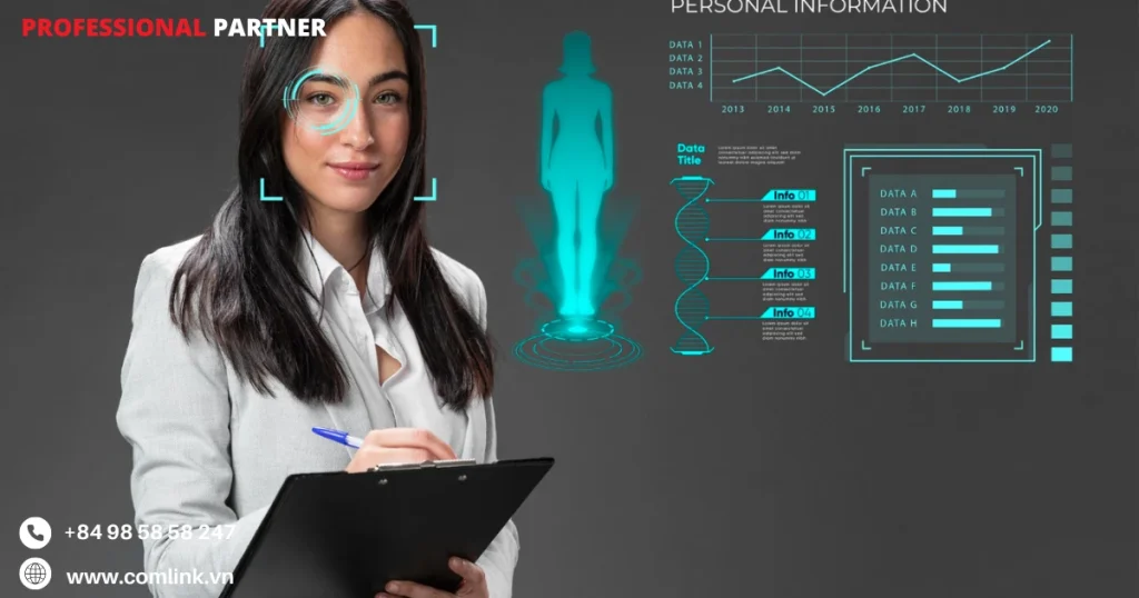 Kết hợp AI và tự động hóa