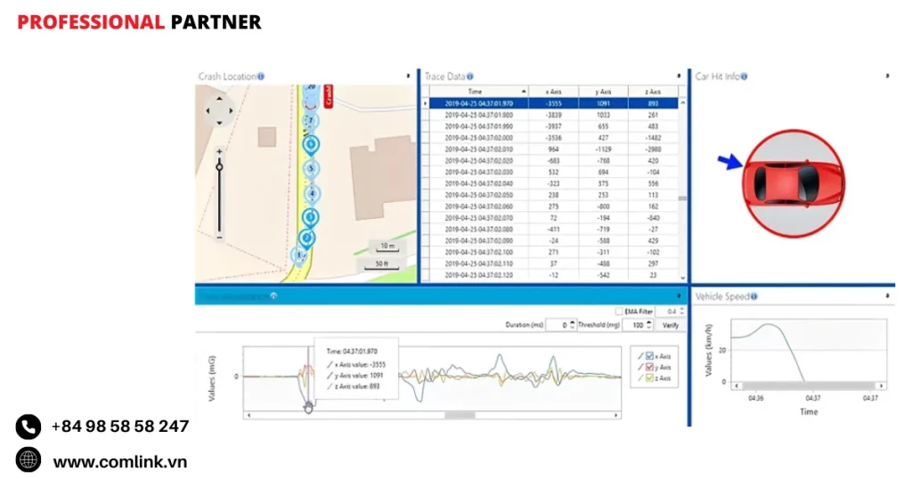 Phát hiện rút phích cắm để nâng cao bảo mật