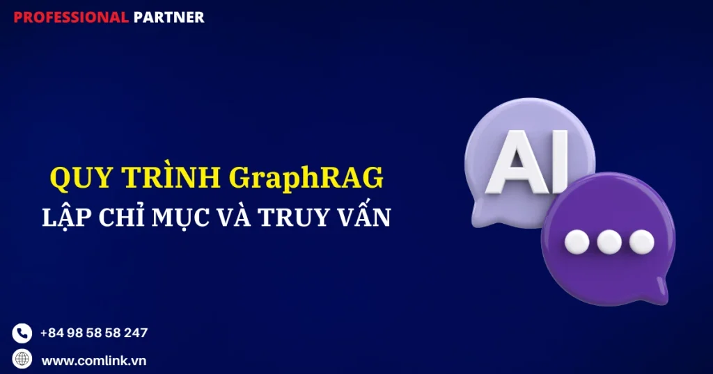 Quy trình áp dụng GraphRAG