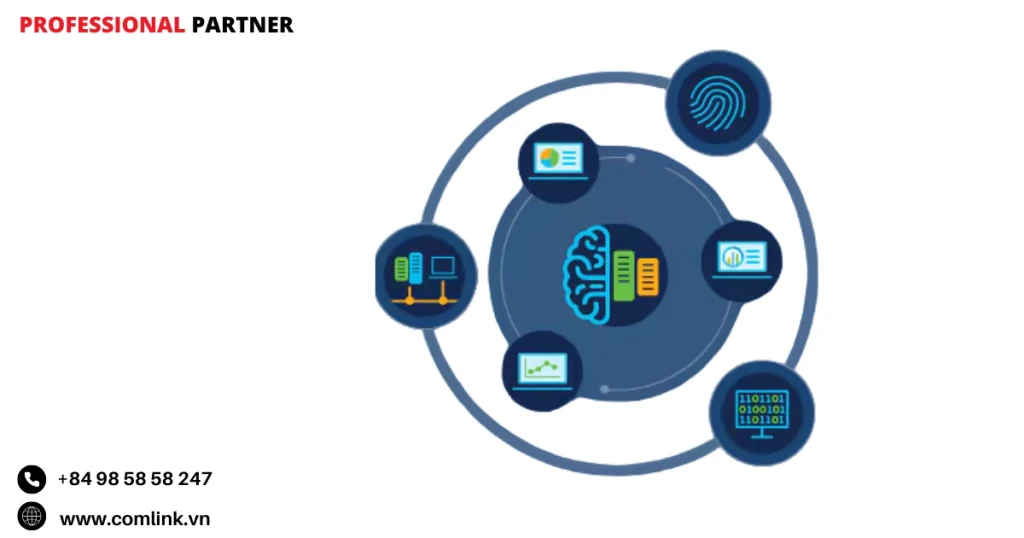 Ứng dụng thực tế của AIOps