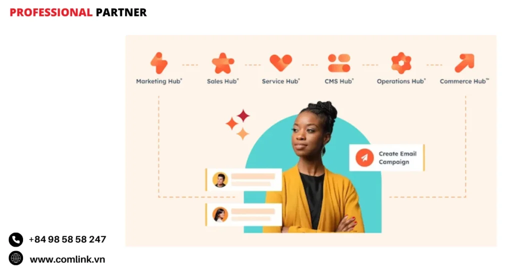 HubSpot Breeze - Công cụ AI cho bán hàng