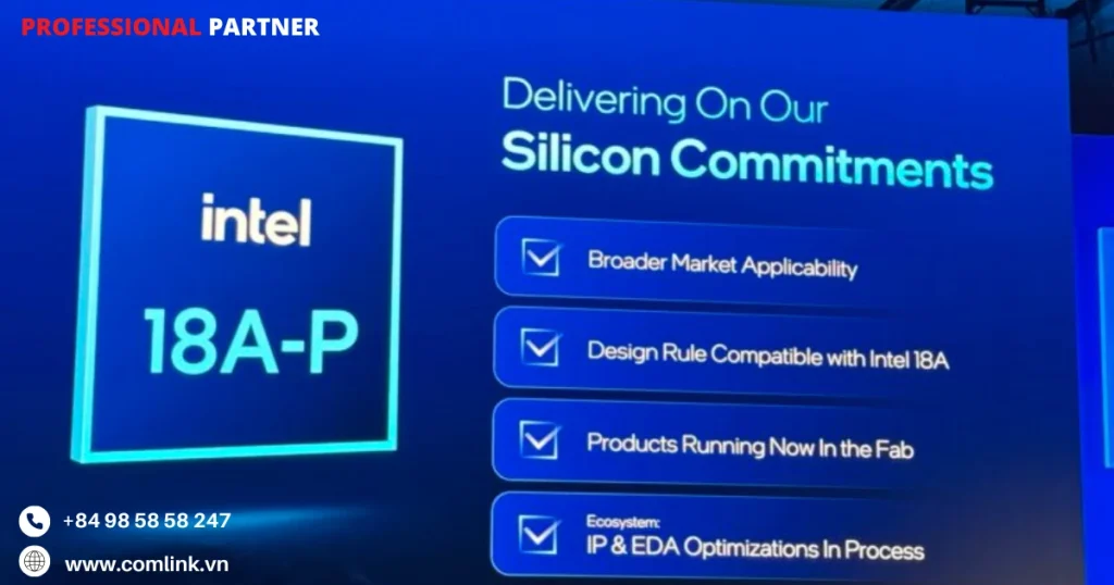 Khách hàng và đối tác của Intel 18A