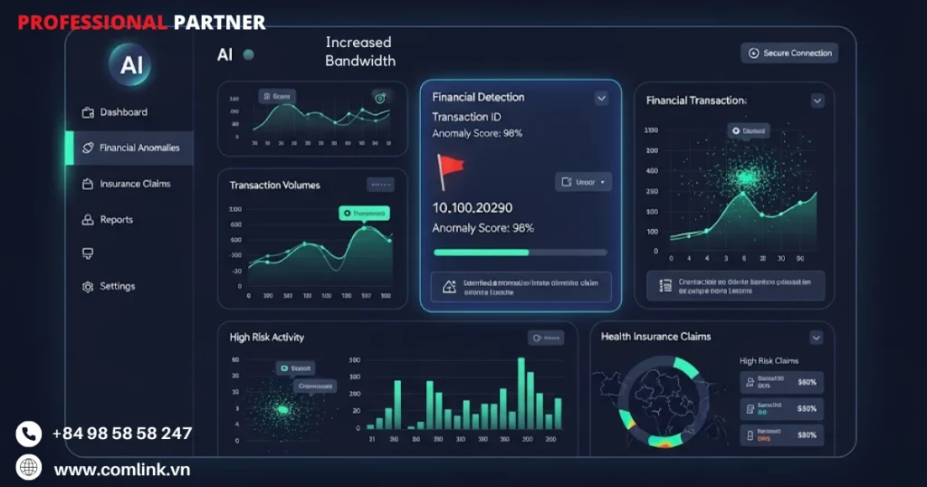 Các ứng dụng chính của AI khi phát hiện gian lận bảo hiểm