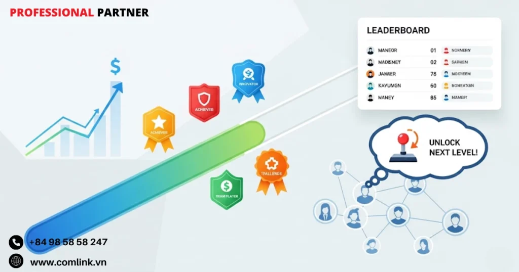 Các chiến lược thiết kế và triển khai gamification