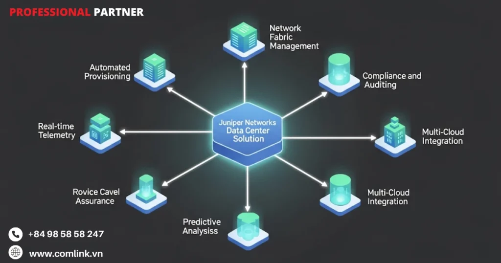 Quản lý môi trường trung tâm dữ liệu đa nhà cung cấp