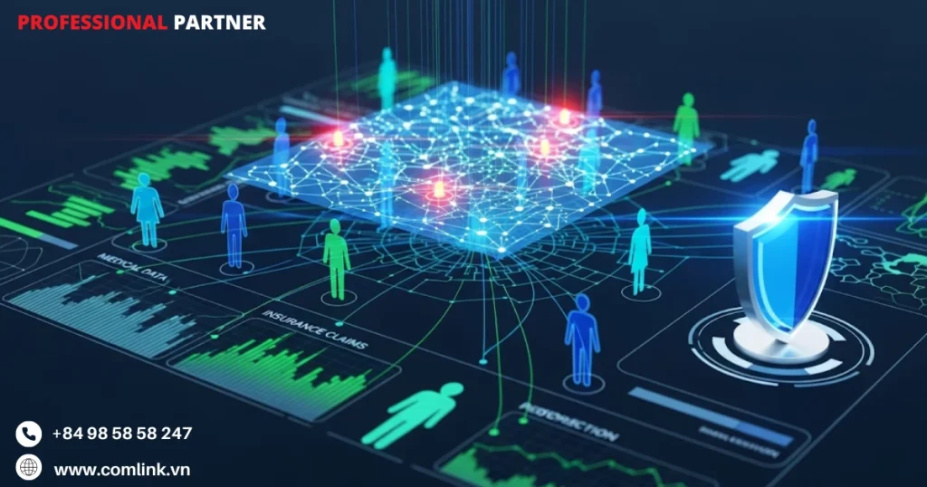 So sánh khiếu nại mới với các mô hình đã học