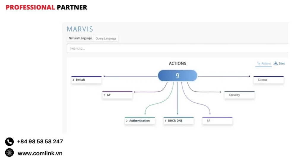 Trợ lý ảo mạng Marvis