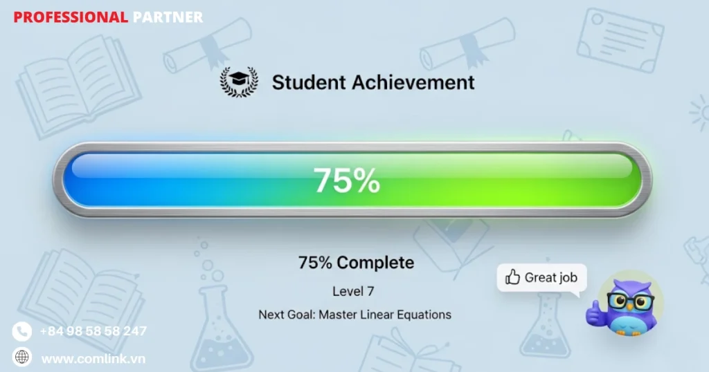 Yếu tố thanh tiến độ