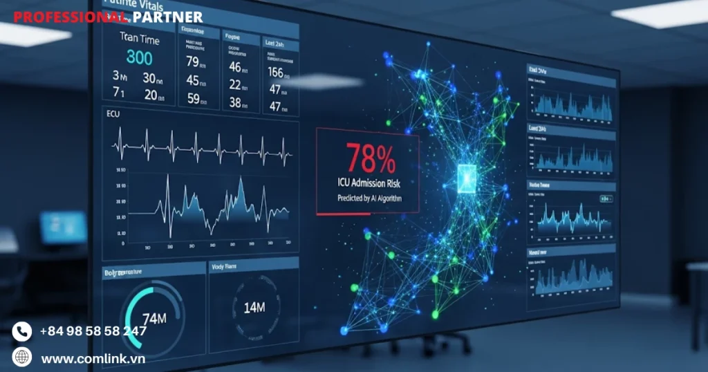 Dự đoán nguy cơ nhập viện khoa ICU