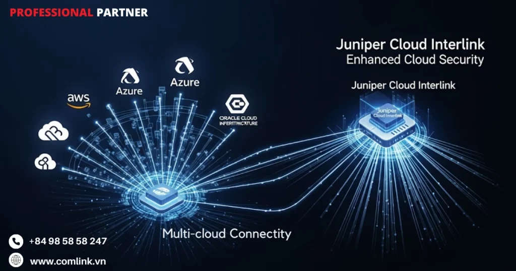 Kết nối đa đám mây với Juniper Cloud Interlink