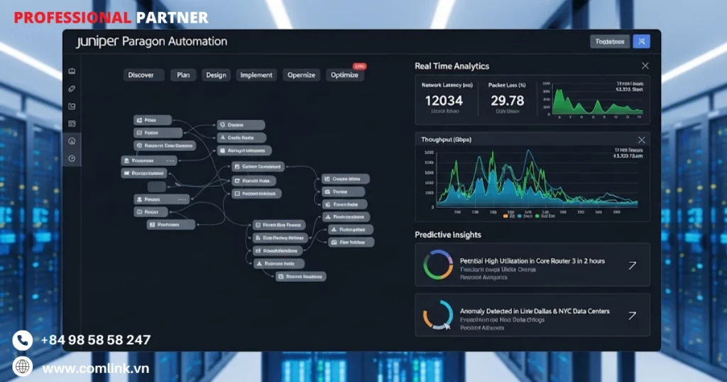 Juniper Paragon Automation của DCI