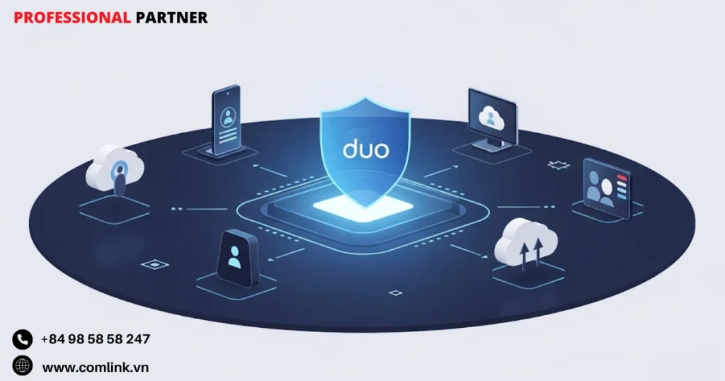 Khả năng tích hợp liền mạch của Cisco Duo