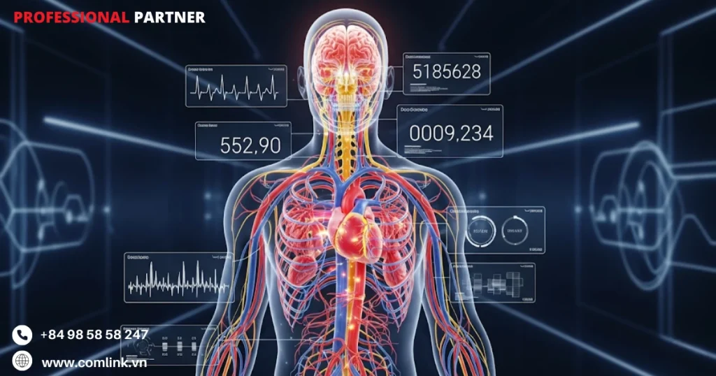 Mô phỏng hành vi vật lý của bệnh nhân