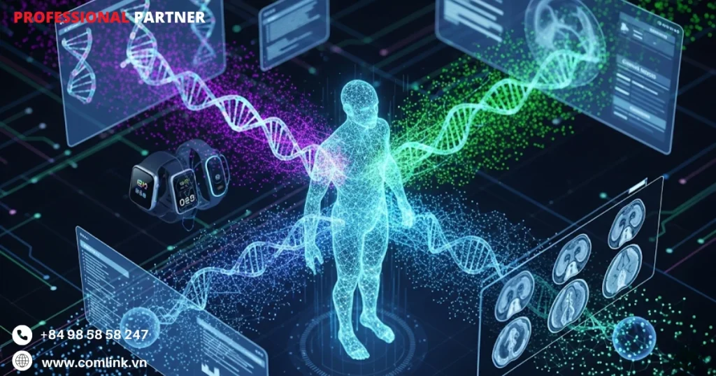 Phương pháp mô hình hóa kết hợp trong HDT