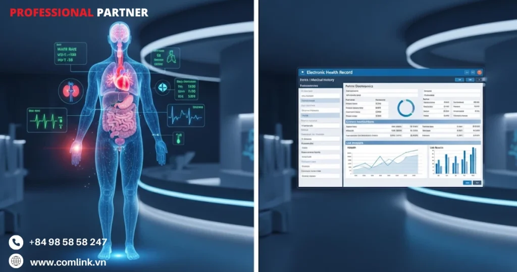 So sánh EHR với HDT