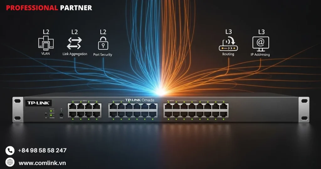 Tính năng IGMP Snooping