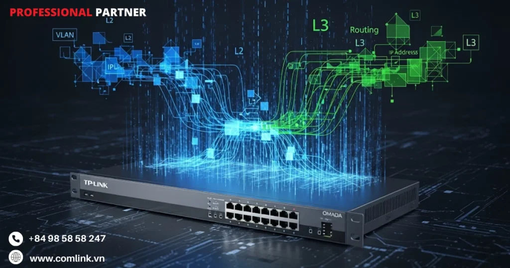 Tính năng L2 và L3